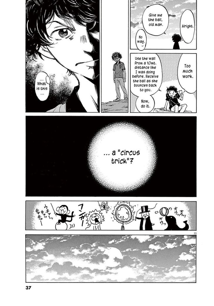 Read Ao Ashi en Manga Online