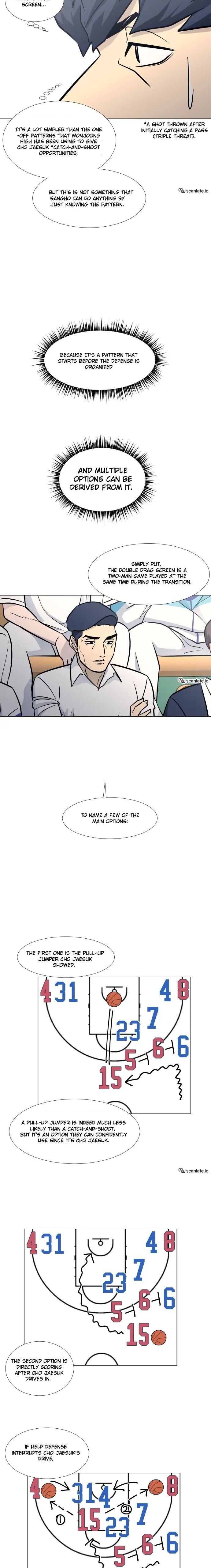 Read Garbage Time en Manga Online