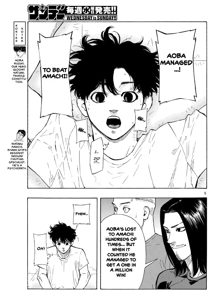 Read Red Blue en Manga Online