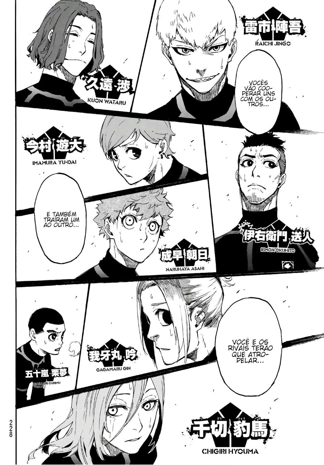 Read Blue Lock BR Manga Online
