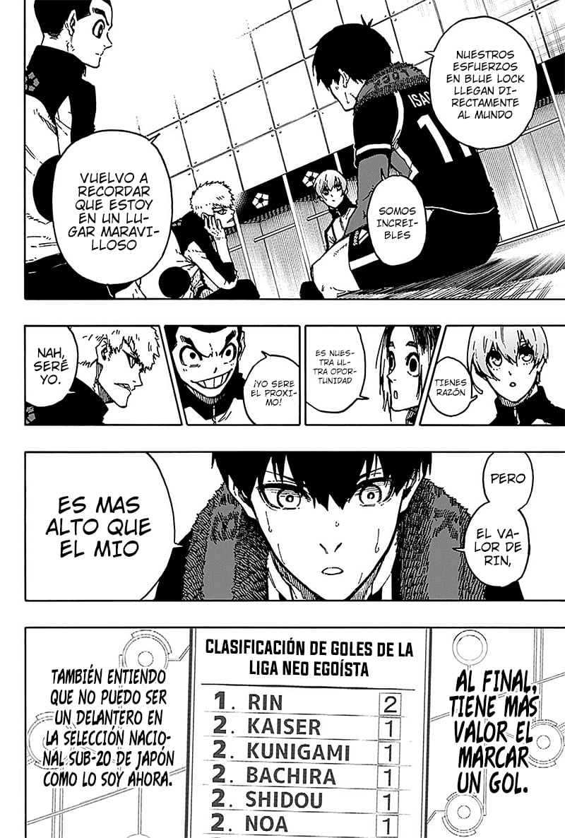 Read Blue Lock es Manga Online