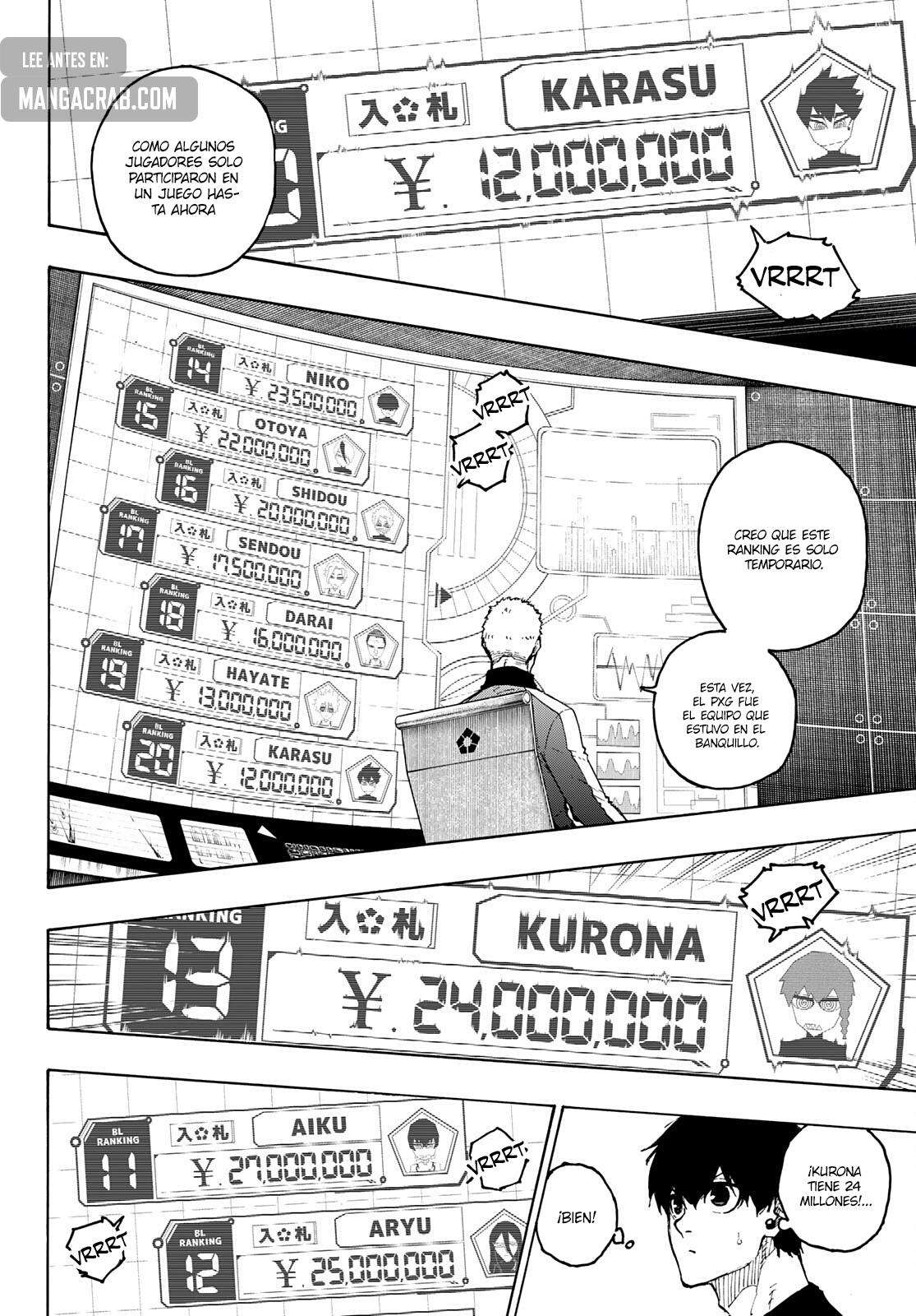 Read Blue Lock es Manga Online