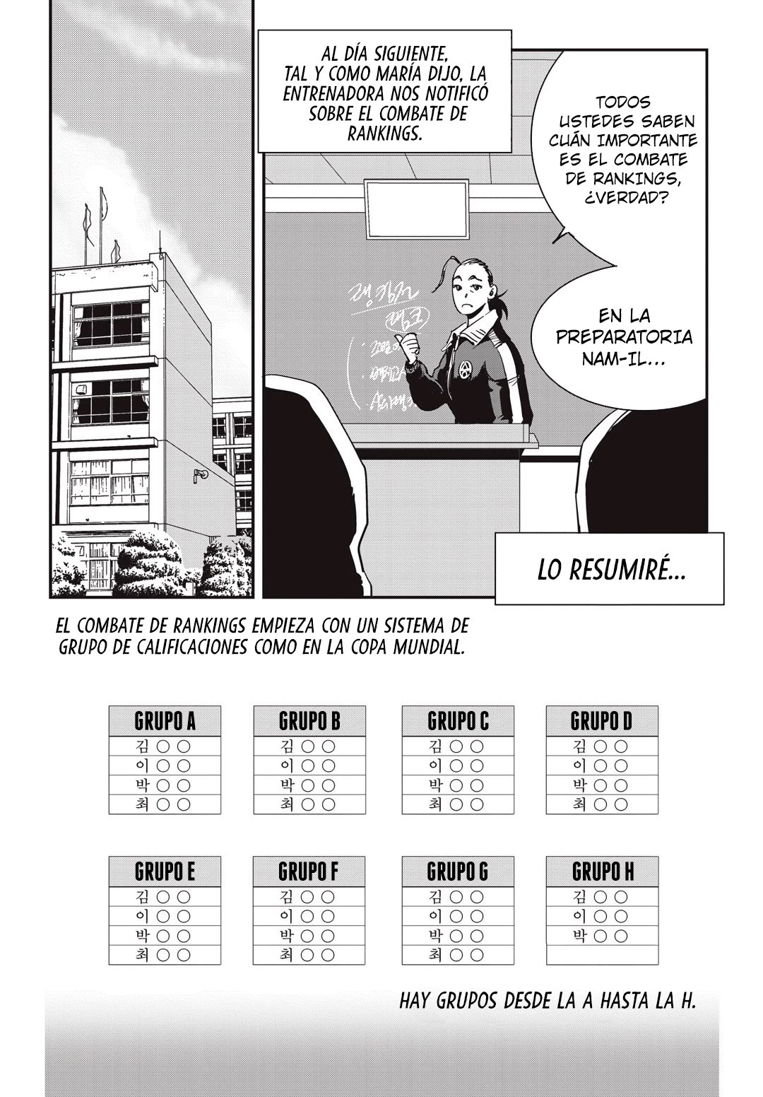 Read Fight Class 3 es Manga Online